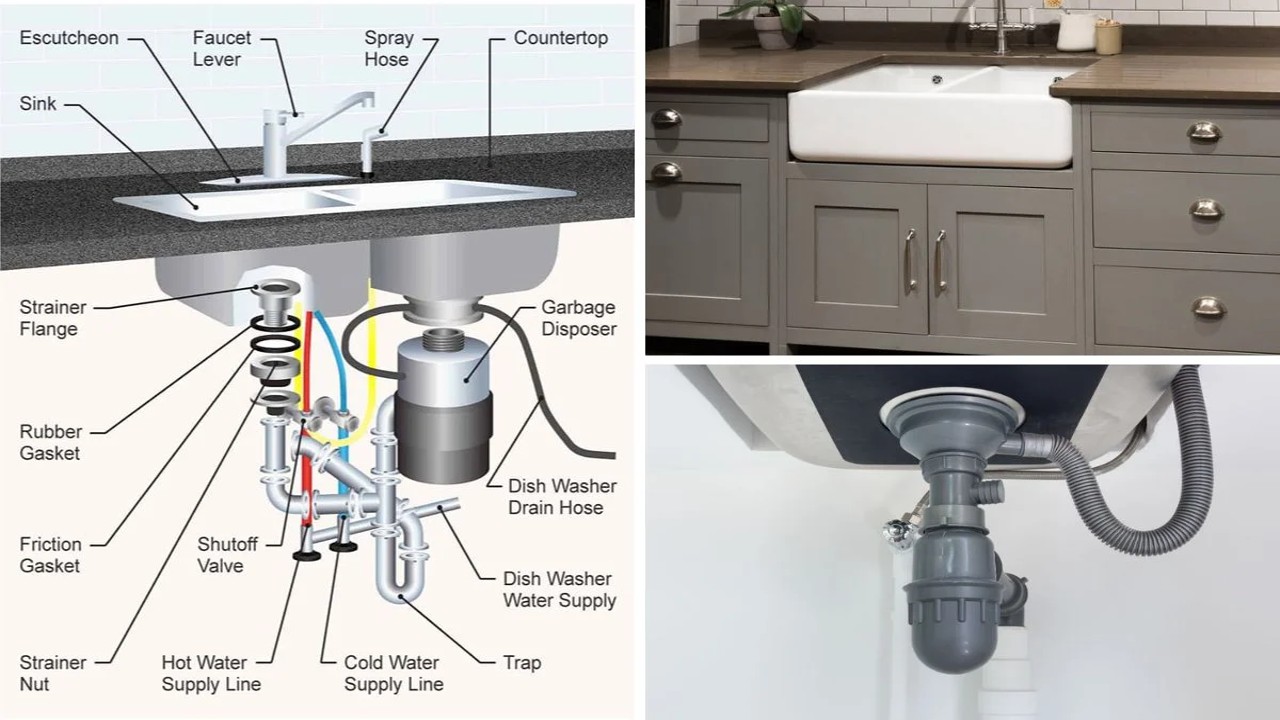 KITCHEN SINK STRAIN INSTALLATION